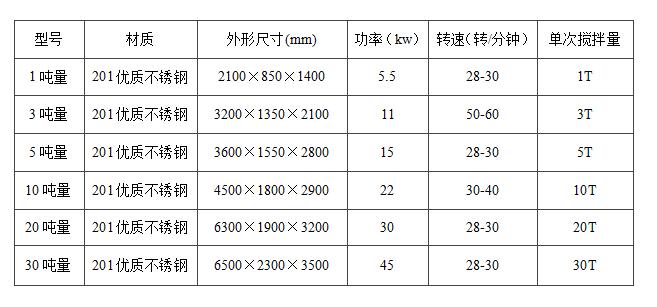 ʯᔇC(j)ʹ^ע(xing)